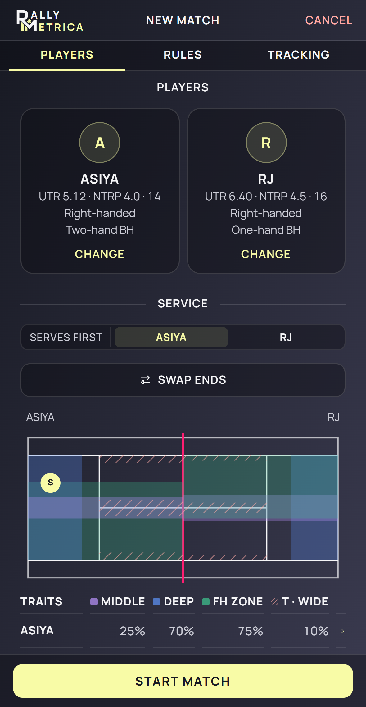 Rallymetrica match setup showing tracking options