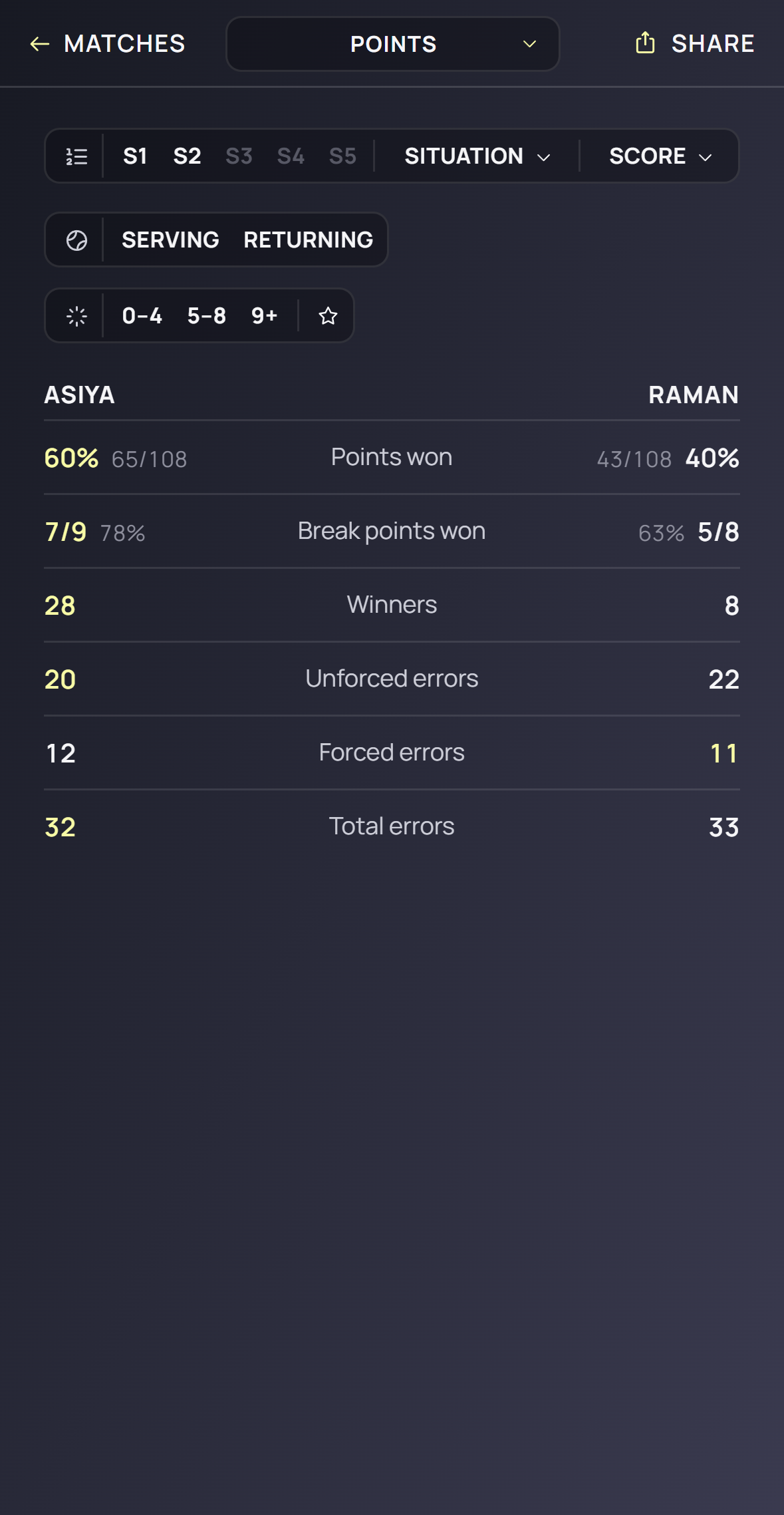 A report page with the filter track: sets, situation and score